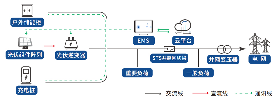 首页-suncitygroup太阳集团官方网站