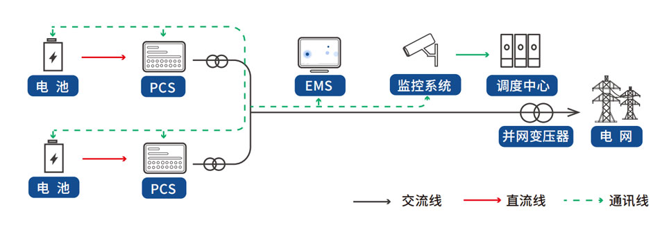 首页-suncitygroup太阳集团官方网站
