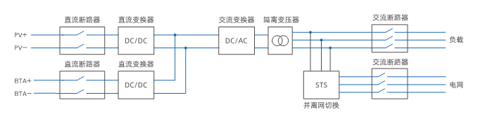 首页-suncitygroup太阳集团官方网站