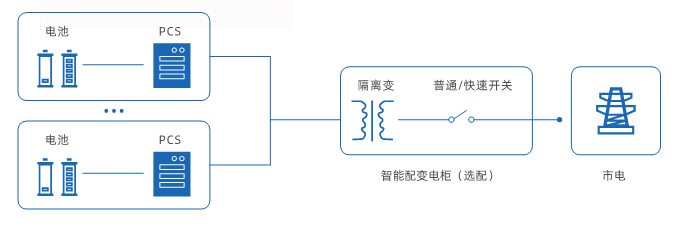首页-suncitygroup太阳集团官方网站