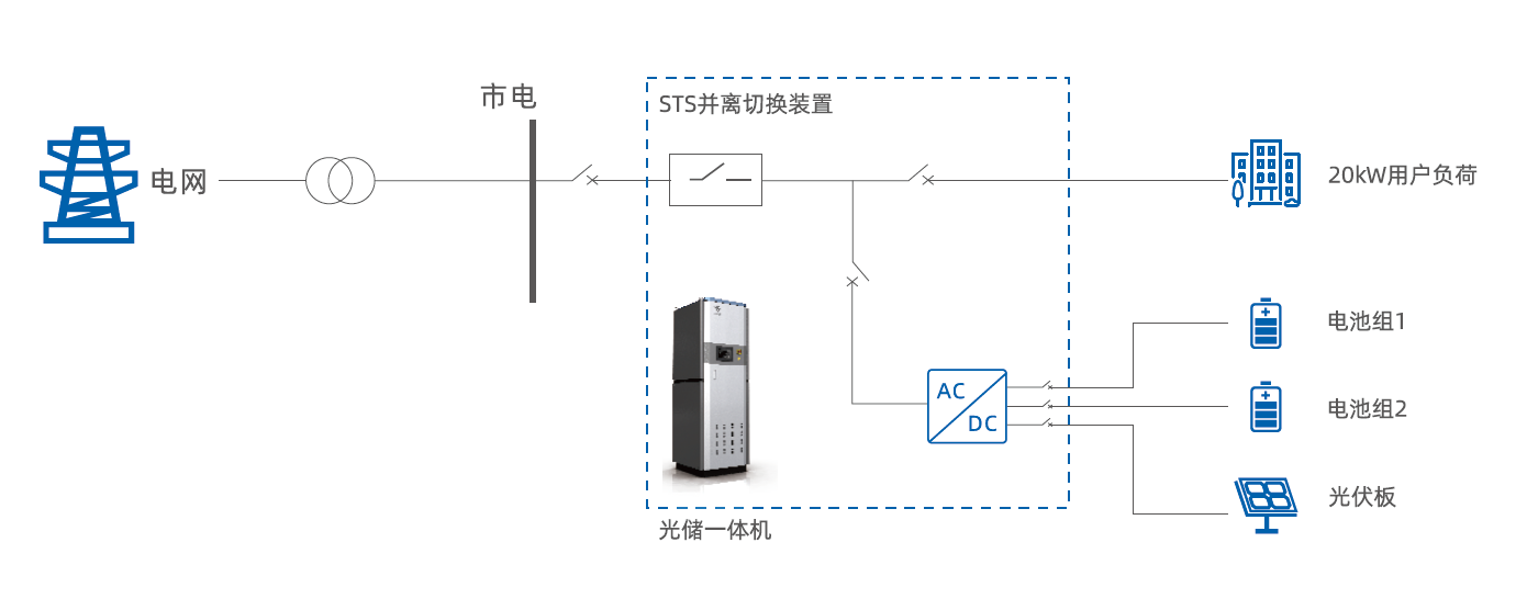 首页-suncitygroup太阳集团官方网站